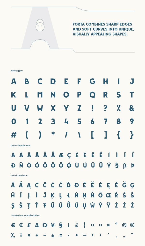 FORTA Free Font Letters