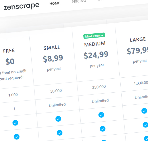 Pricing and plans of Zenscrape