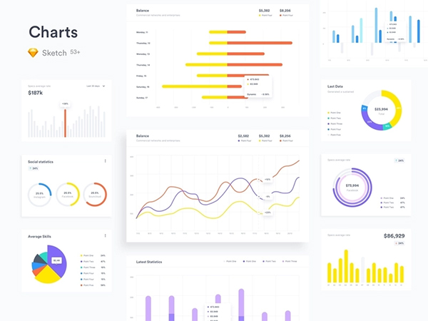 Free Charts for Sketch