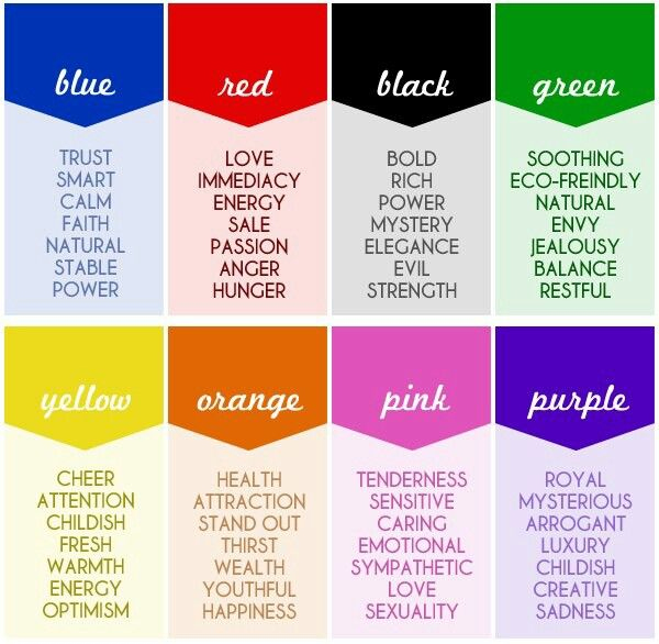 Colors have various meanings