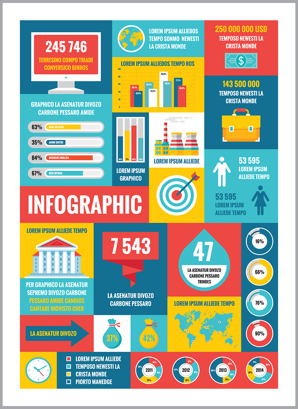 Top Infographics