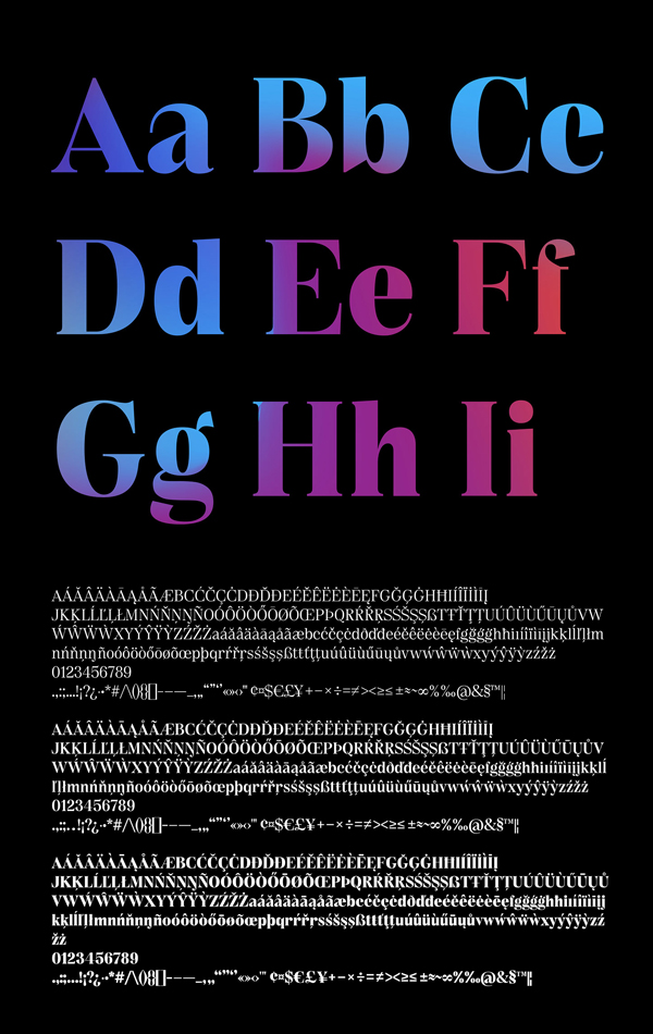 Roraima Serif Letters