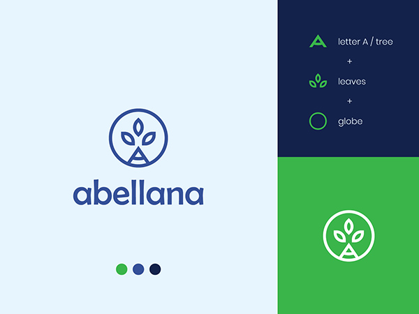 Abellana Logos