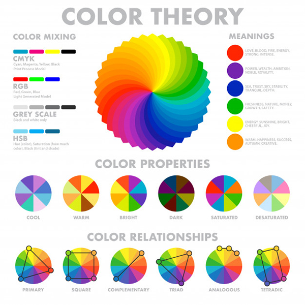 Color Consideration