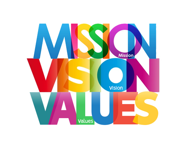 Brand Mission, Vision, and Values