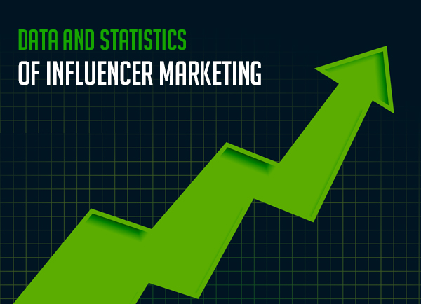 Current data and statistics of Influencer Marketing