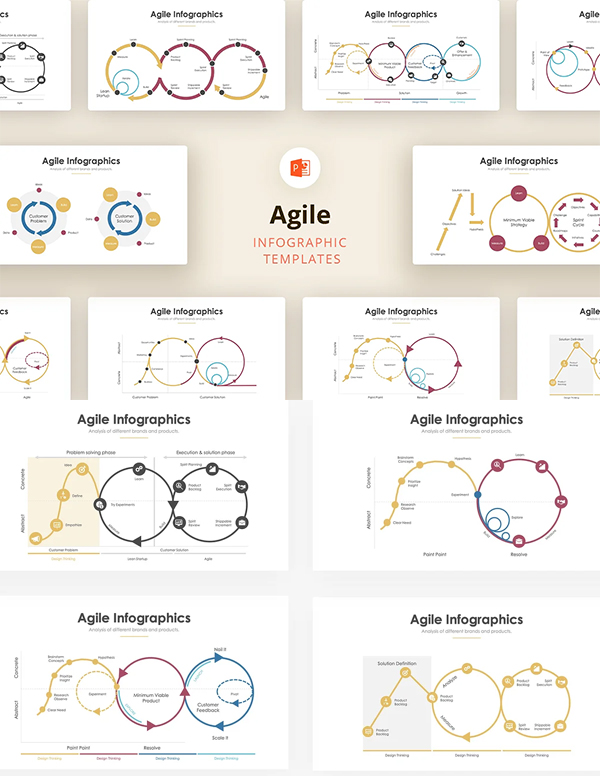 Agile Infographics Powerpoint