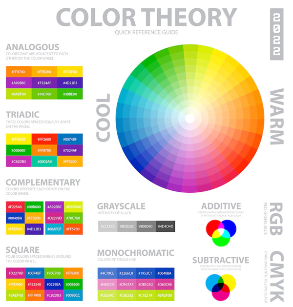 Color Theory 2022