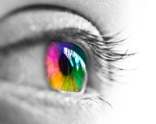 Percepción de colores por el ojo humano