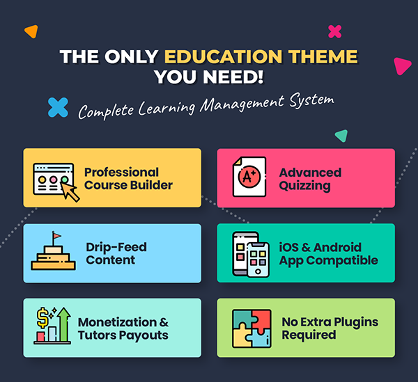 Education WordPress Theme - Masterstudy