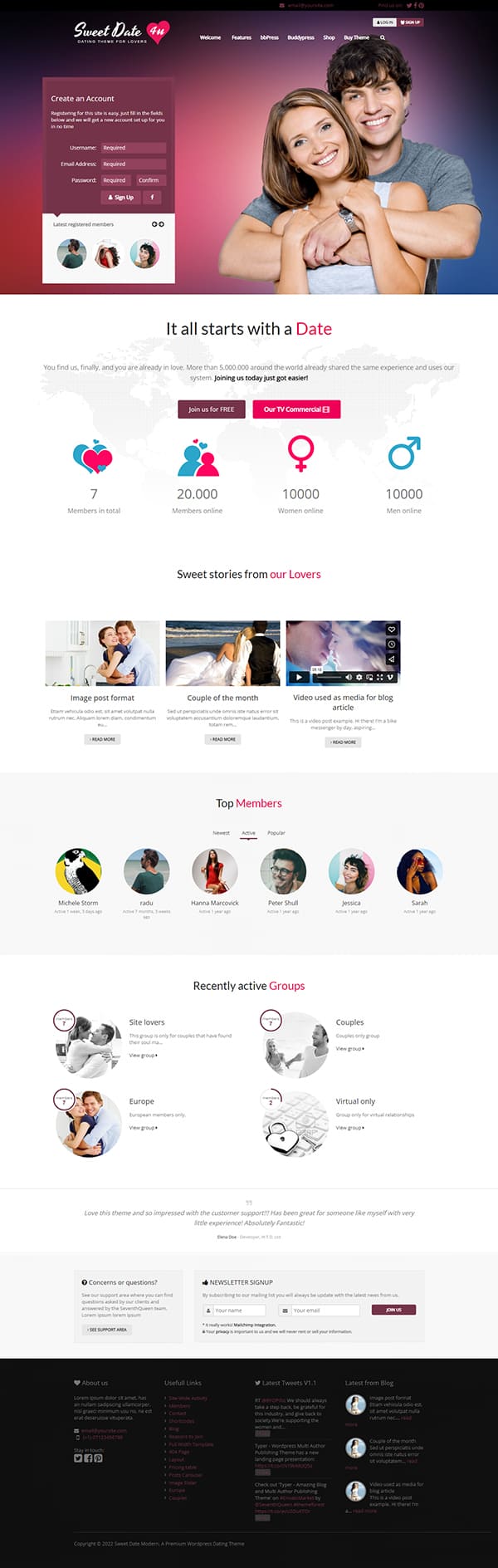 Sweet Date – More than a WordPress Dating Theme