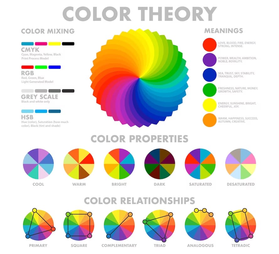 Basics of Color Theory