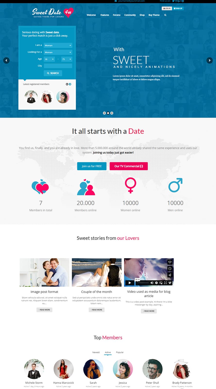 Sweet Date More Than A WordPress Dating Theme