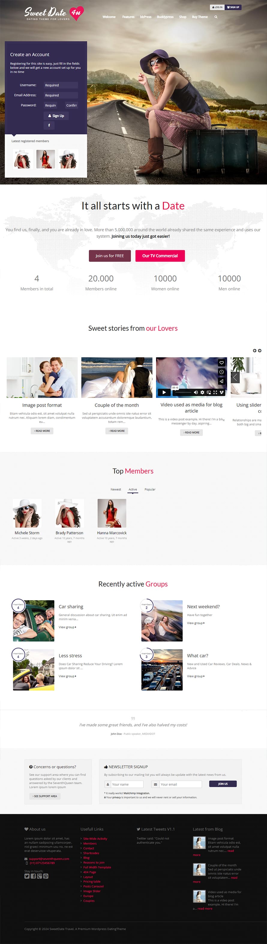 Sweet Date – More Than A WordPress Dating Theme